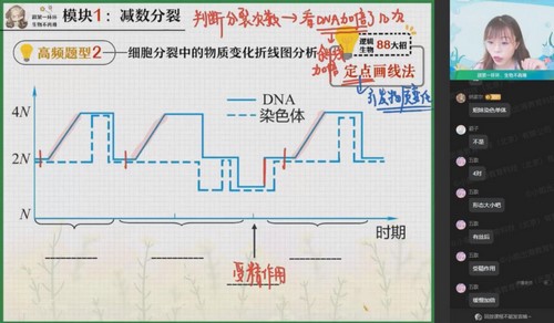 2025作业帮 |高二生物谢一凡暑假A+班