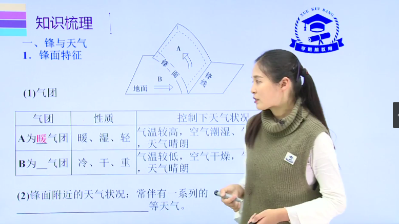 2025学魁榜 |高中地理最新专题课二（32节课16.2G）（超清视频）