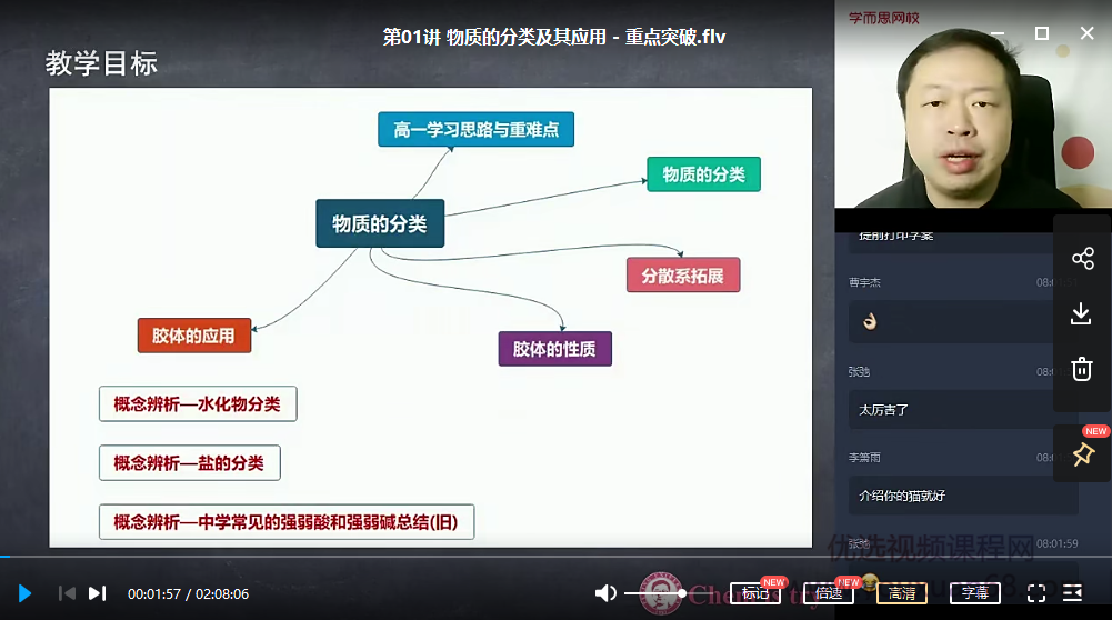 2025【 |秋目标清北】高一化学新人教秋季直播班（郑瑞）