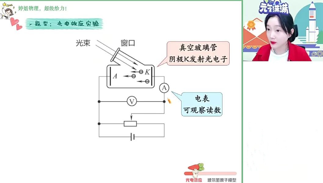 2025胡婷 |春季高二物理a+春季尖端班