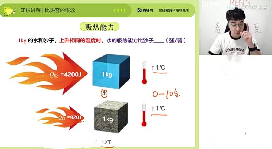 2025 |初中物理 初三秋季班（曹文亮）