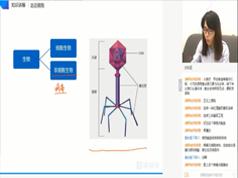 2025通用版高中高一生物暑期预习辅导班教学视频全集(路菲老师 8讲)