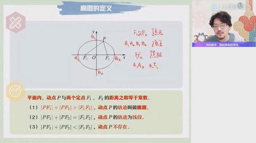 2025作业帮 |高二数学谢天洲暑假A+班