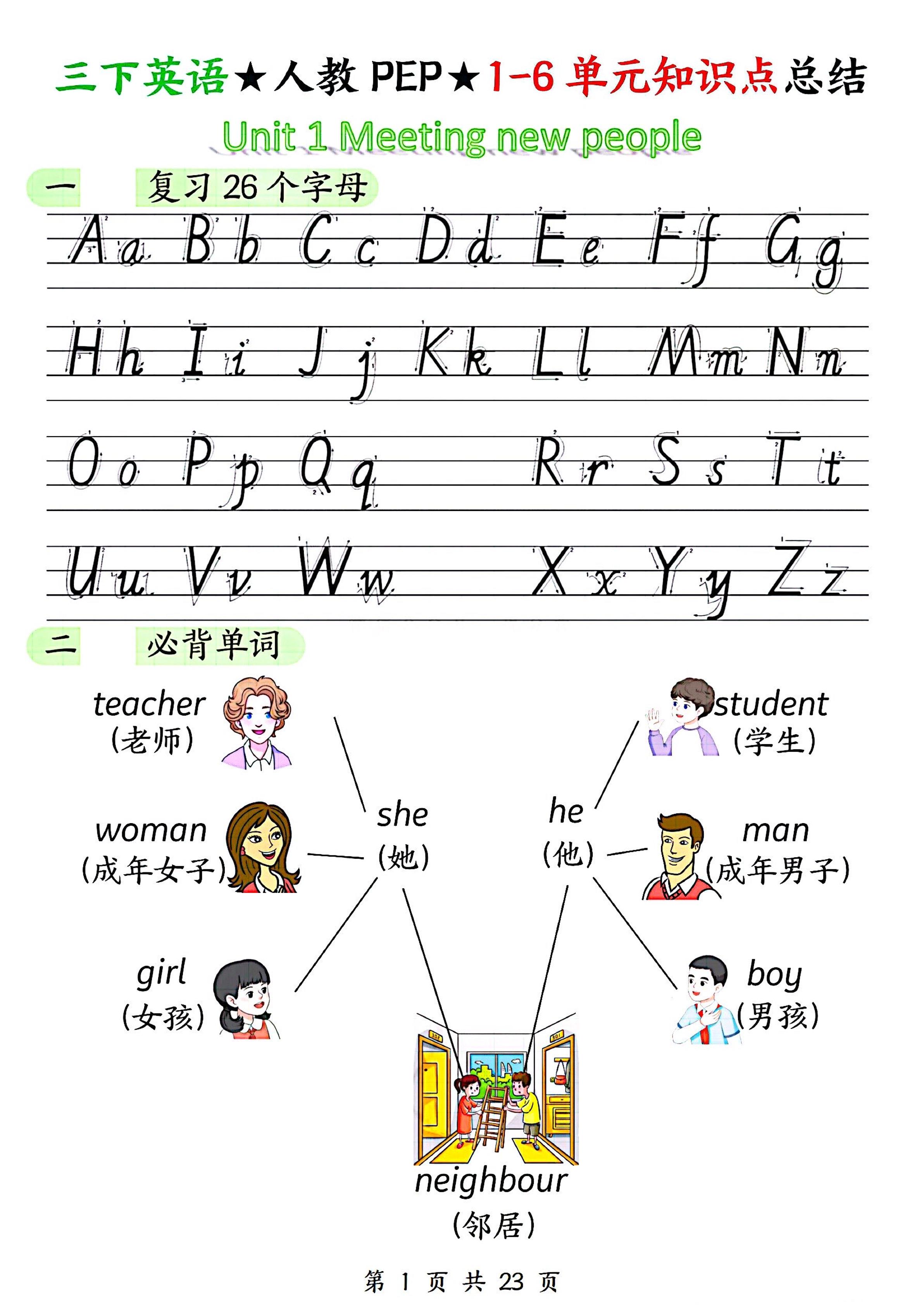 三下人教PEP版英语1-6单元知识点总结（23页）