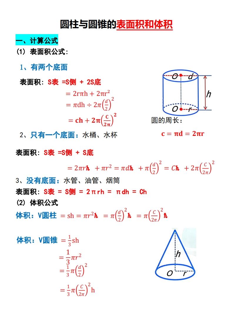 六下数学【圆柱与圆锥的思维导图和公式】