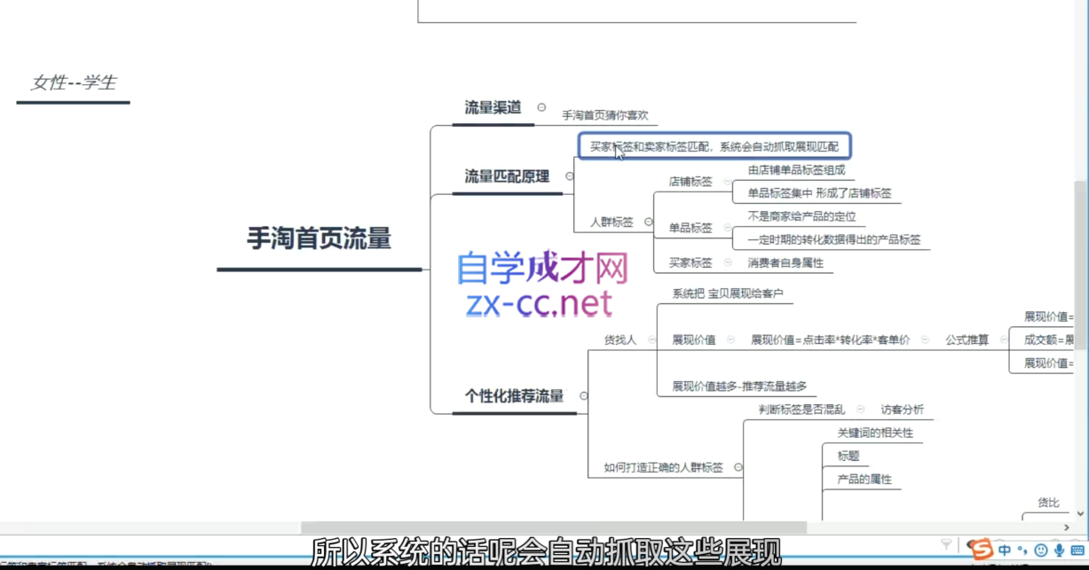 白凤电商·淘系运营21天速成班(更新12月)【焦圣希18818568866】——————————————– ！！！！！！！！！！！！！！！！！！！！！  以下内容与本视频课程无关， 仅是AI对视频课程目录的总结，可以无视。  ！！！！！！！！！！！！！！！！！！！！！ ——————————————– 本课程是一套系统全面的电商运营实战教程，涵盖了从基础运营到高级推广策略的多个方面，旨在帮助学员掌握在淘系平台（如淘宝、天猫）上实现店铺增长和爆款打造的方法。课程内容丰富，分为多个模块，每个模块针对不同的运营阶段和推广工具进行深入讲解，以下是对其内容的详细总结： 第一部分：六维直通车1.0（2018年更新） 本部分围绕六维直通车玩法展开，介绍了如何通过合理递增点击量、三阶拖价法等技巧降低PPC（每次点击成本），并详细讲解了测试计划、正式计划的控制方法。课程还探讨了如何利用人群标签拆分法优化投产，分析了直通车拉不动自然搜索的原因，并提供了利用直通车计划权重打造爆款群的策略。此外，还介绍了极致人群玩法、爬坡法等适合小卖家的推广技巧，以及如何通过智能推广高级玩法提升店铺整体表现。 第二部分：淘系运营基础（2020年更新） 这部分为新手卖家提供了全面的淘系运营基础，包括如何制作吸引人的标题、主图和详情页，以及如何运用PS技术提升图片质量。课程还讲解了数据化运营的重要性，如何通过生意参谋了解店铺数据，并解析了打造爆款的流程。此外，还涉及了新品上架快速破零的方法、淘宝反垄断算法的利用，以及竞品分析的技巧，帮助学员掌握从零开始打造赚钱店铺的全过程。 第三部分：引力魔方和万相台（2022年5月更新） 本部分聚焦于引力魔方和万相台的使用方法。引力魔方部分讲解了其要点和原理，以及如何通过低价引流计划群、多策略拉新玩法和重定向收割玩法提升店铺流量和转化率。万相台部分则从基本概念入手，详细介绍了功能实操和常见问题的解决方法，帮助学员掌握这两个重要工具的使用技巧。 第四部分：三阶搜索1.0（2022年6月更新） 这部分深入探讨了淘系平台的搜索逻辑，包括流量分类、排名规则和权重维度。课程还介绍了如何制作黄金标题、干预关键词布局，以及如何通过标品和非标品的不同玩法提升搜索流量。此外，还分析了新品切入时机、老链接重新拉升的方法，以及如何规避系统稽查的六个维度。 第五部分：直通车低价引流1.0（2022年7月更新） 本部分专注于直通车的低价引流策略，讲解了如何快速测出爆款、提升点击率、利用反推法提高投产等技巧。课程还探讨了标准计划和智能计划的低价引流玩法，以及如何通过精准人群标签强化实现流量爆破。 第六部分：旺季推广和推荐流量（2022年8月更新） 这部分针对旺季推广策略展开，解析了手淘推荐流量的考核机制，介绍了如何通过引力魔方和直通车实现新品速爆、低成本测款和快改标签技术。课程还探讨了万相台收割玩法2.0，帮助学员在旺季实现流量和销量的双丰收。 第七部分：三阶搜索2.0（2022年9月更新） 本部分在三阶搜索1.0的基础上进行了升级，介绍了9月搜索更新的重点应用，以及如何通过低价SKU错位起量、老带新换拍等玩法实现搜索流量的爆发。课程还提供了搜索流量暴跌后的补救措施，以及如何解决补单后人群不精准的问题。 第八部分：六维直通车2.0（2022年10月更新） 这部分对六维直通车进行了全面升级，讲解了2022年直通车的变化和各阶段核心思路。课程介绍了多种计划类型，如加购计划、测款计划、拉新计划等，并探讨了如何利用抢位助手提高点击率和投产。 第九部分：引力魔方2.0（2022年11月更新） 本部分对引力魔方进行了深度解析，包括最新算法、权重维度和常见问题。课程还介绍了如何使用达摩盘进行精准人群圈定，以及引力魔方与直通车、万相台的组合玩法。 第十部分：付费推广和新品运营（2022年12月更新） 这部分聚焦于付费推广和新品运营，讲解了高客单产品直通车起款思路、引力魔方玩法汇总，以及如何通过不同产品的最佳付费推广顺序实现快速起量。课程还探讨了如何通过付费推广带动免费流量，以及淘系付费推广的常见问题。 第十一部分：春节高质量运维和弯道超车（2023年1月更新） 本部分围绕春节期间的店铺运营展开，介绍了如何维持高权重、低成本上权重玩法，以及新品弯道超车的运营思路和实操方法。课程还提供了高质量运维店铺的技巧，帮助学员在春节期间实现店铺的快速增长。 第十二部分：2023年淘系运营（2023年2月更新） 这部分介绍了2023年淘系运营的新变化，包括新运营、新选品、新视觉、新流量和新营销等方面。课程还探讨了引力魔方截流竞品订单、万相台收割互动等高级玩法。 第十三部分：万相台进阶课（2023年3月更新） 本部分深入讲解了万相台的进阶玩法，包括人群标签扶正、货品加速计划群盈利玩法，以及如何通过万相台带动搜索流量。课程还介绍了万相台无界推广逻辑和常见问题的解决方法。 第十四部分：六维直通车低价引流2.0（2023年4月更新） 这部分对六维直通车低价引流进行了升级，讲解了核心思维、产品布局和选品策略。课程还介绍了标准计划和智能计划的低PPC玩法，以及如何通过长尾词和卖点词包实现高投产。 第十五部分：引力魔方进阶课（2023年5月更新） 本部分对引力魔方进行了深度剖析，介绍了2023年引力魔方的新改版要点、新品飞车起新品的注意事项，以及如何通过人群方舟精准拉新。课程还探讨了引力魔方的爆品蓄水放量玩法和高投产策略。 第十六部分：免费流量（2023年6月更新） 这部分专注于免费流量的获取，介绍了平台免费流量的现状、变化逻辑，以及如何通过建立鱼塘、改链接销量、重定向竞品等方法提升新品基础销量和评价。课程还探讨了如何规避系统稽查和实现权重转移最大化。 第十七部分：直通车智能推广（2023年7月更新） 本部分围绕直通车智能推广展开，讲解了智能计划的关键点、核心要素，以及如何在不同产品阶段进行场景搭配。课程还介绍了如何利用智能计划带动手淘搜索、实现平销玩法，以及如何通过智能计划让新品21天日销百单。 第十八部分：万相台无界（2023年8月更新） 本部分介绍了万相台无界的推广逻辑、无损迁移方法，以及如何通过数据快速找到问题并优化。课程还探讨了无界推广的正确顺序、常见问题解决方法，以及如何通过精准定向实现高投产。 第十九部分：万相台无界最新进阶玩法（2023年9月更新） 这部分对万相台无界进行了进一步的拓展，讲解了不同产品在各阶段的核心推广要素、低成本新品破0方法，以及如何通过关键词推广计划快速养权重。课程还介绍了爆品利用无界结合达摩盘进行精准拉新的策略。 第二十部分：蓄力双11（2023年10月更新） 本部分围绕双11大促展开，介绍了核心数据细分、货品分层布局、流量来源获取方法，以及如何通过付费流量渠道提升转化率。课程还探讨了错过黄金期的店铺抢救策略，帮助学员在双11期间实现业绩爆发。 第二十一部分：无界关键词推广2.0（2023年11月更新） 这部分对无界关键词推广进行了升级，讲解了无界切换后效果差的原因、核心词快速测款方法，以及如何通过关键词推广实现全店拉新和收割。课程还探讨了付费带搜索的核心策略和双计划拉搜索玩法。 第二十二部分：无痕搜索干预玩法（2023年12月更新） 本部分介绍了无痕搜索干预的多种玩法，包括如何制作适合干预的黄金标题、单品无痕干预方法，以及高客单标品和低客单标品的暴力搜索玩法。课程还提供了干预过程中系统删除销量后的申诉技巧。 第二十三部分：无痕搜索不同类型玩法（2024年1月更新） 这部分针对不同类型的产品，讲解了半标品、标品和非标品的无痕搜索玩法。课程涵盖了小单量纯补单、付费结合、应季款补单等多种策略，帮助学员根据产品特点选择合适的搜索干预方法。 第二十四部分：新年淘【焦圣希|18818568866】