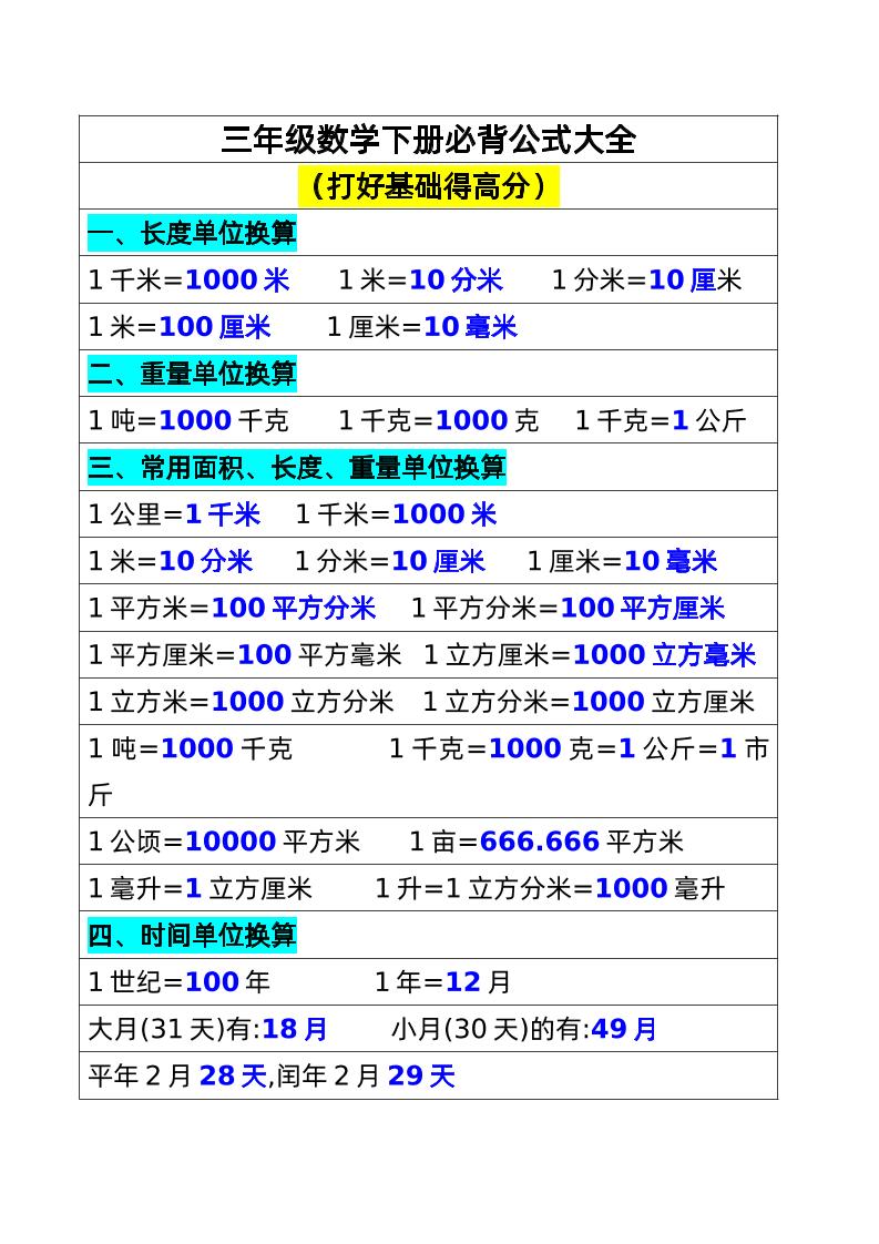 三年级数学下册必背公式大全(1)