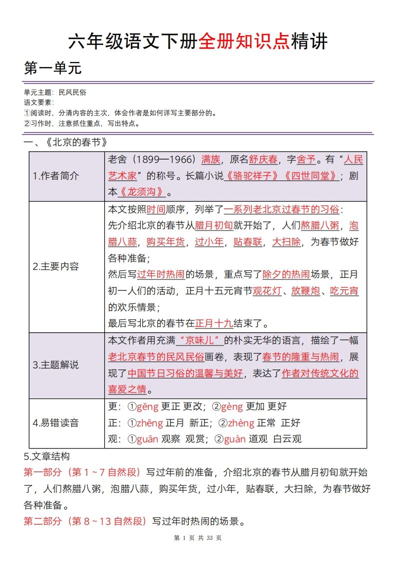 六年级语文下册全册知识点精讲33页