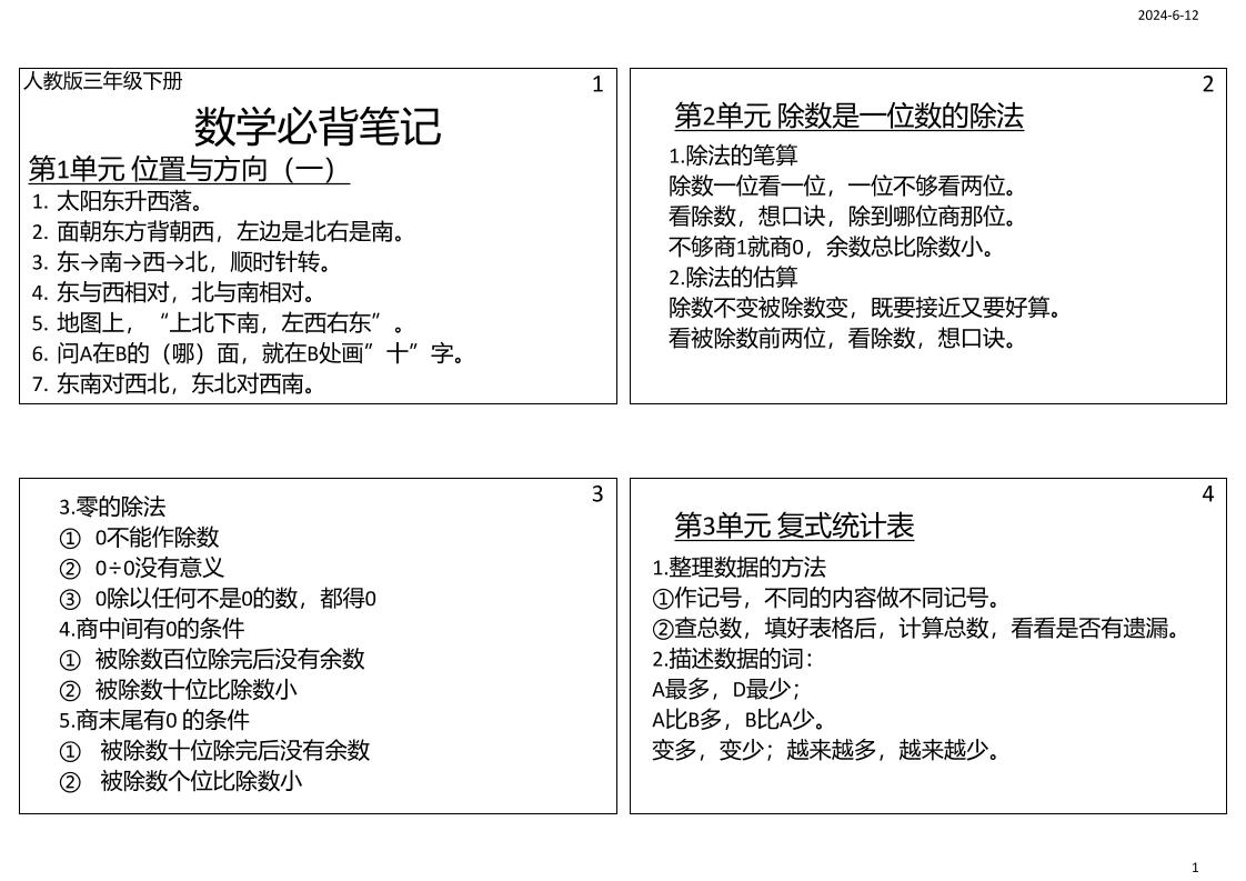 三年级数学下册必背笔记课课贴（4图）