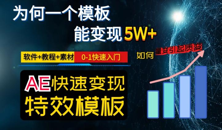 AE视频特效模板变现月入3-5W，0-1快速入门，软件+教程+素材